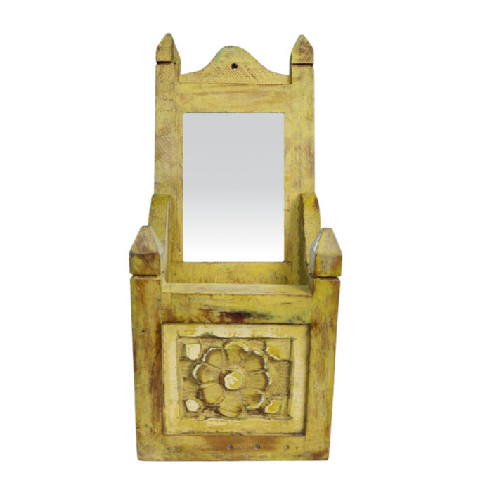 Yellow-Mirror-With-Holder-Main.jpg Yellow-Mirror-With-Holder-Main.jpg