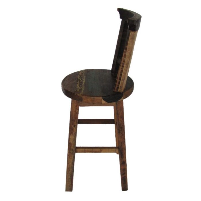 java-boat-bar-stool-sotran-2-e1532961726741.jpg java-boat-bar-stool-sotran-2-e1532961726741.jpg